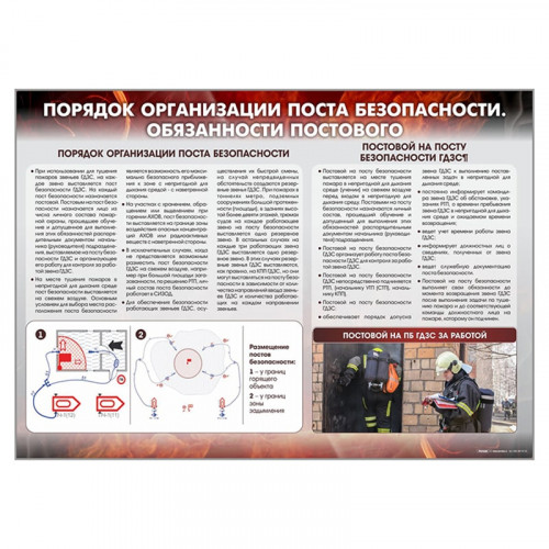 Стенд "Порядок организации поста безопасности. Обязанности постового"