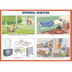 Комплект плакатов «Действия при пожаре»